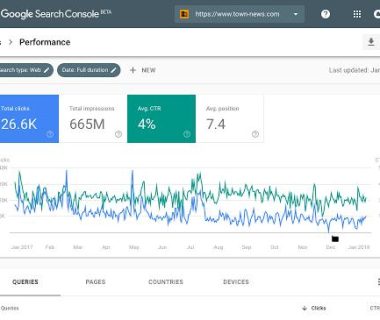 cara menggunakan google search console
