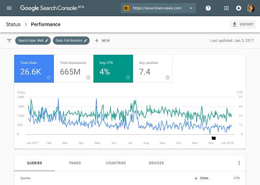 cara menggunakan google search console